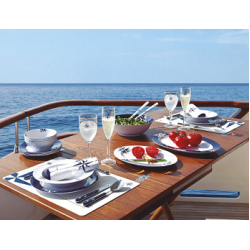 Model Northwind