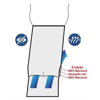 verduistering met ventilatie kajuitingang 180x90 cm