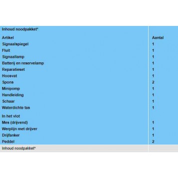 Hero Reddingsvlot Standard 6 persoons tas