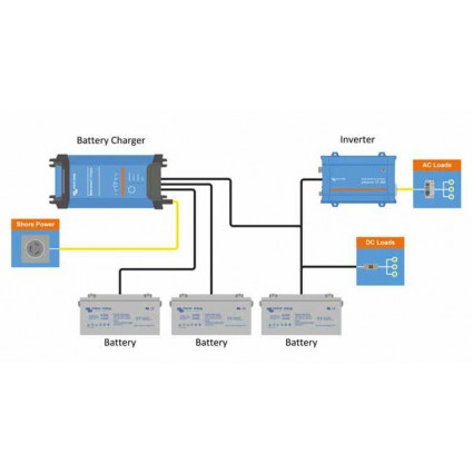 Victron Blue Smart IP22 Acculader 12/20 (3)