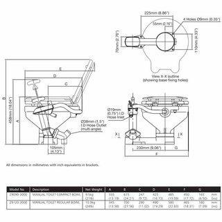 Jabsco Handtoilet Regular