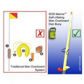Danbuoy Opblaasbare Joon SOS Marine