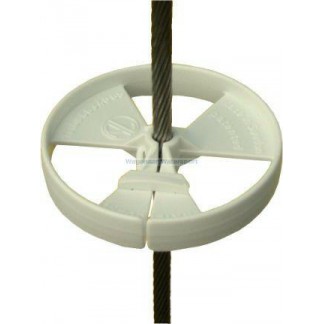 Sailguard wantroller