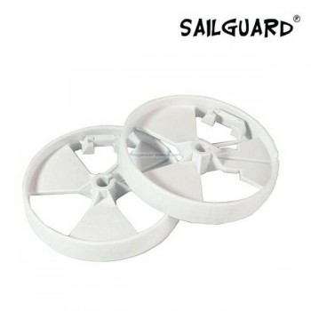 Sailguard wantroller